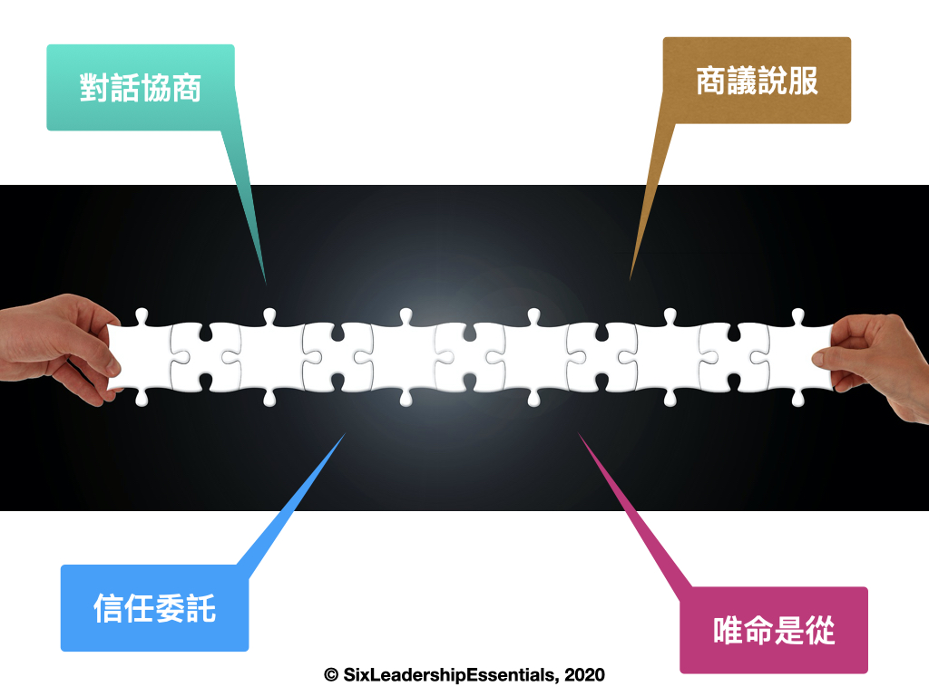 Types of Team.001.jpeg